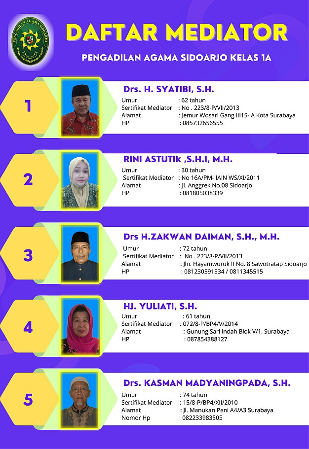 daftar mediator22